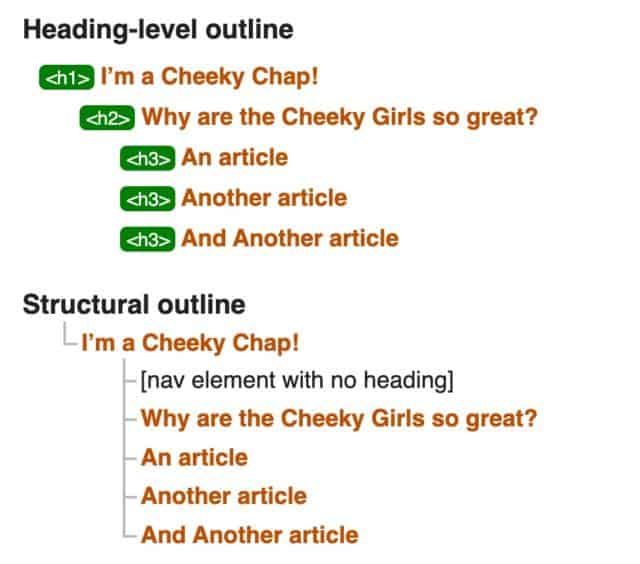 HTML validator shows errors and heading hierarchy and logical structure